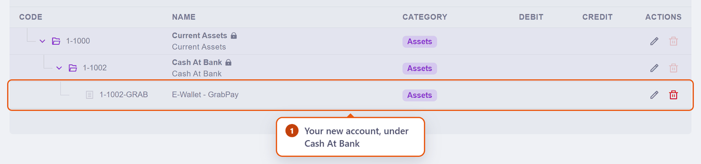 The tree showing 1-1002-GRAB E-Wallet GrabPay under Cash At Bank