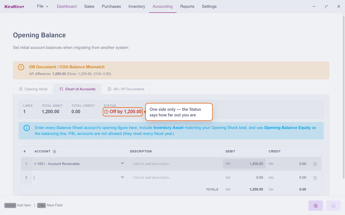 Account Receivable entered at 1,200 debit, Status reading Off by 1,200.00