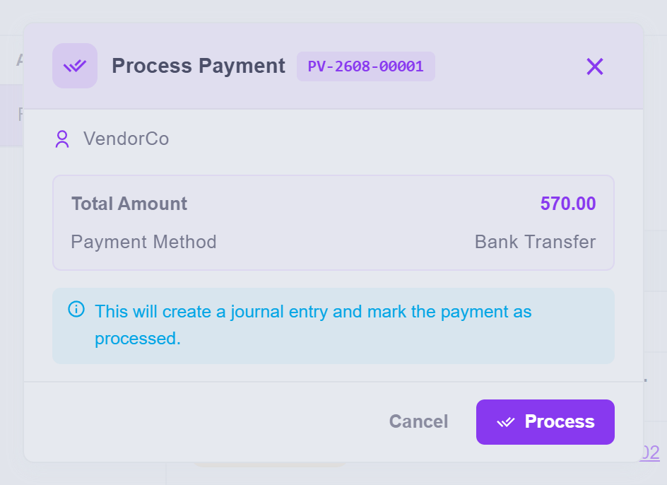 The Process confirmation dialog