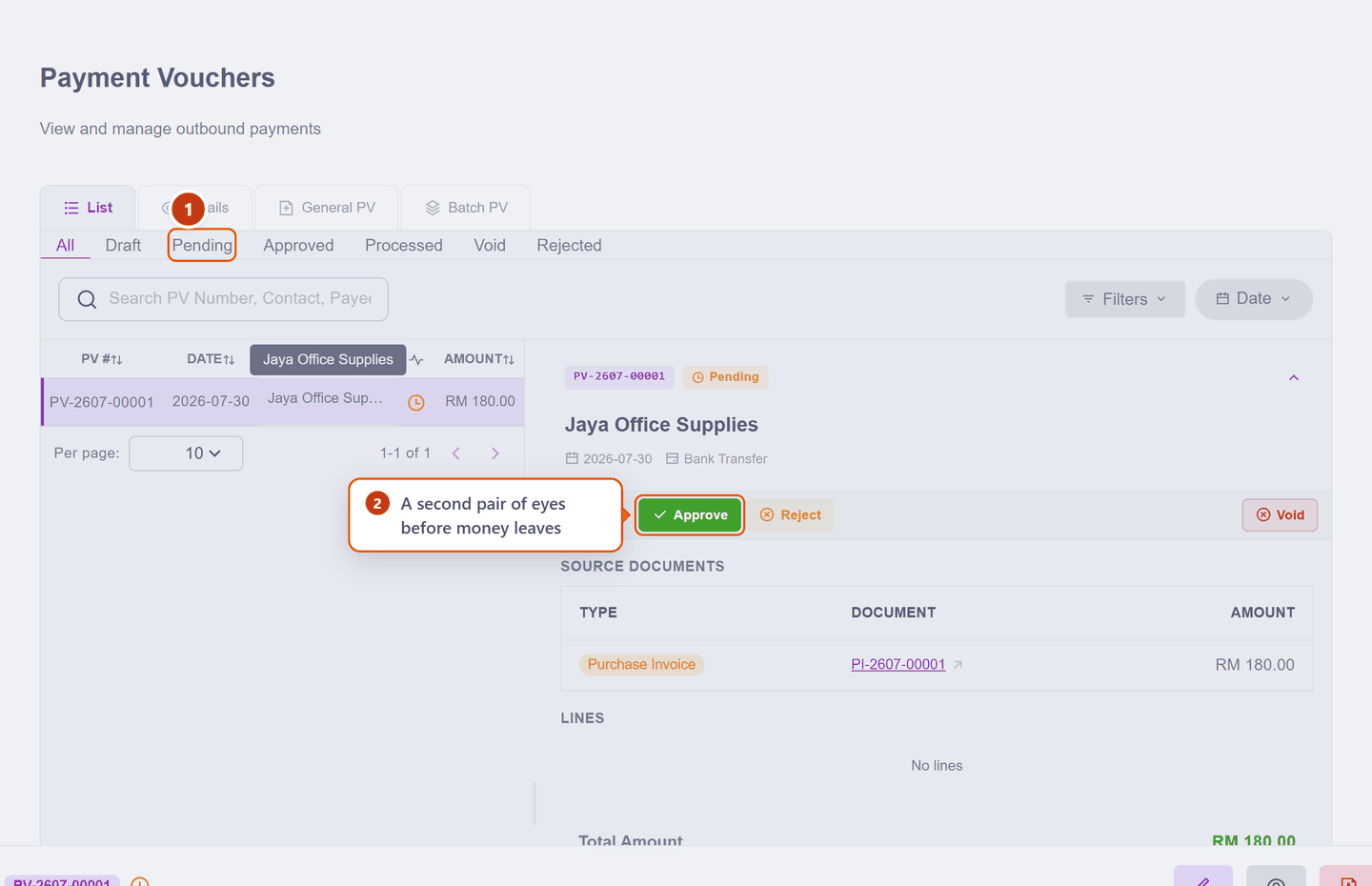 The voucher detail with Approve, Reject and Void actions