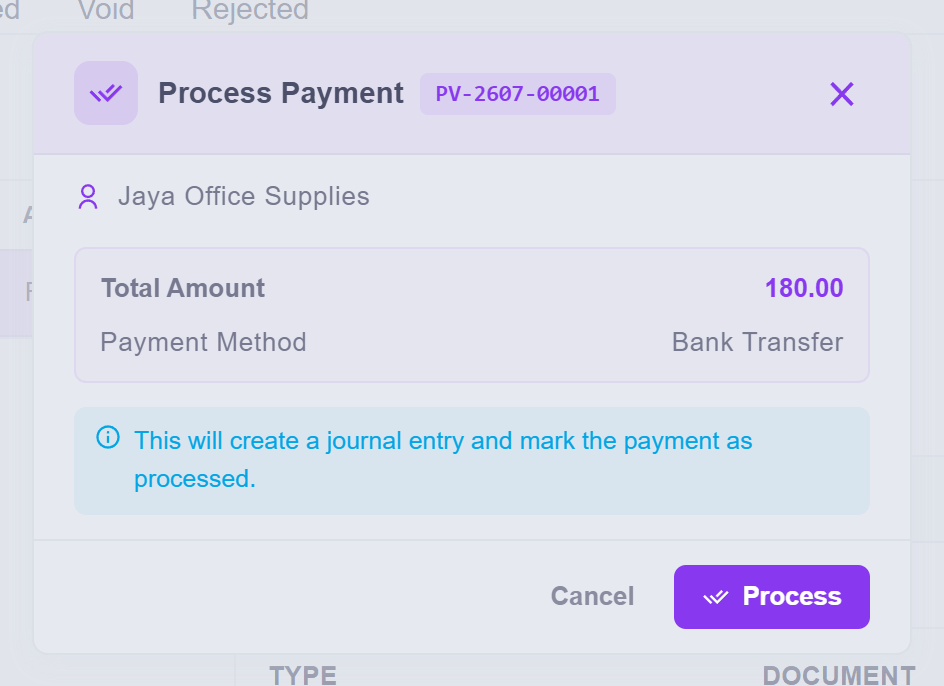 The Process Payment dialog confirming the amount and method