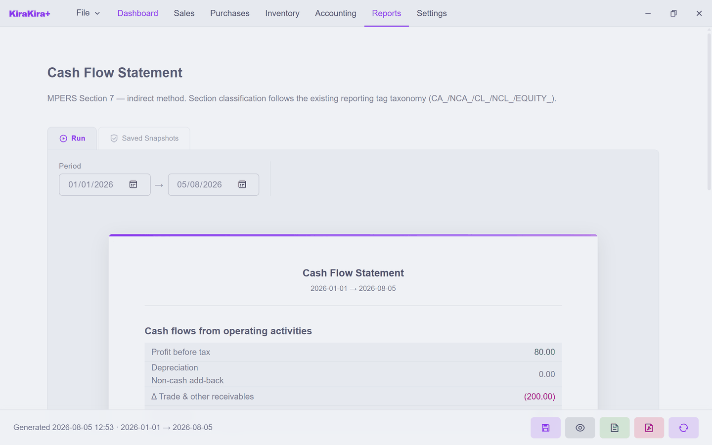 The Cash Flow statement — where money came from, where it went